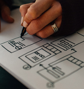 website redesign company in india